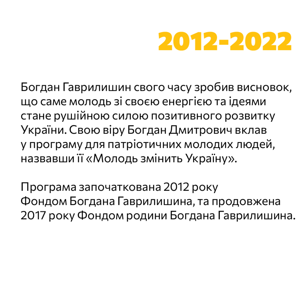 2024