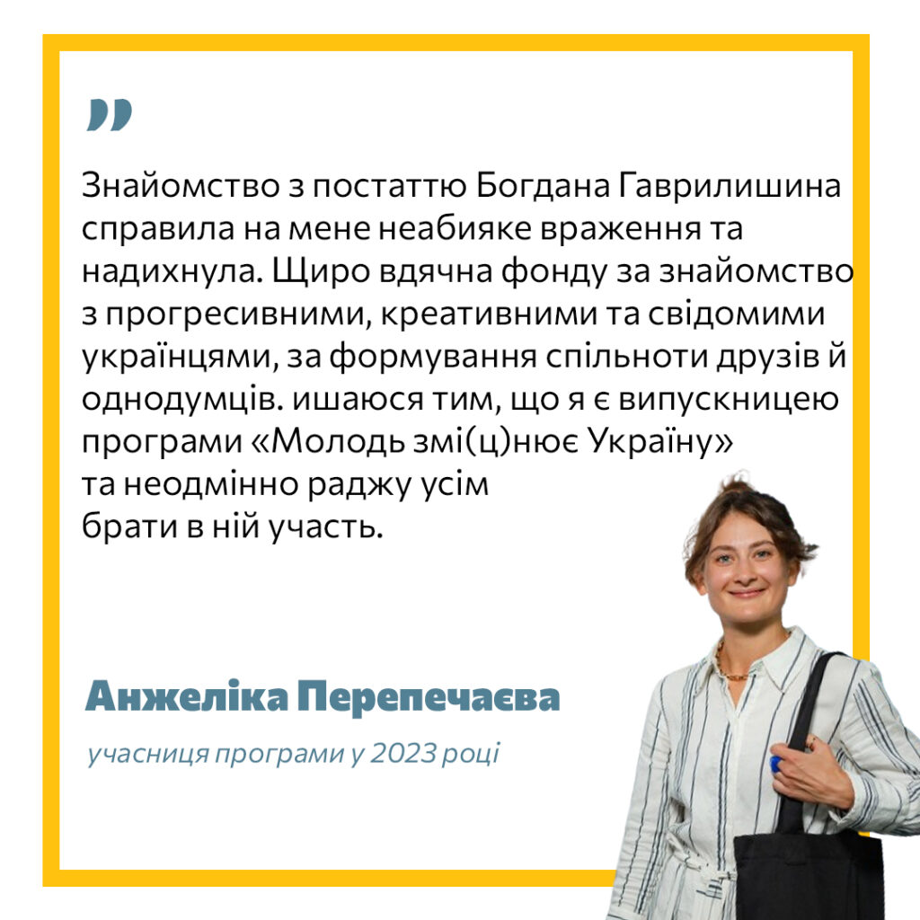 Анжеліка